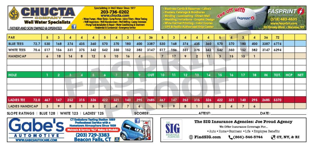 WoodhavenCTGolfScorecardPage2August2020